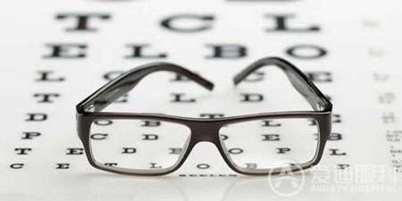 高度近视患者需警惕青光眼